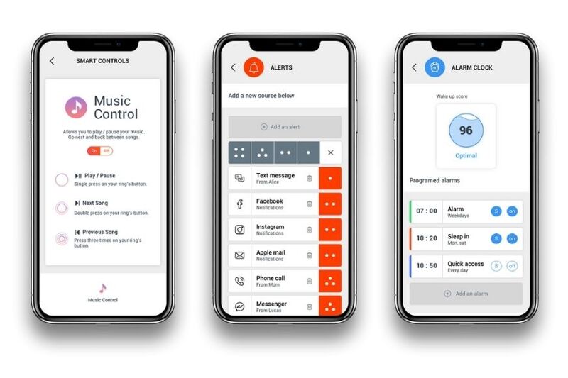 You can see different functions of the Circular Ring on the smartphone.